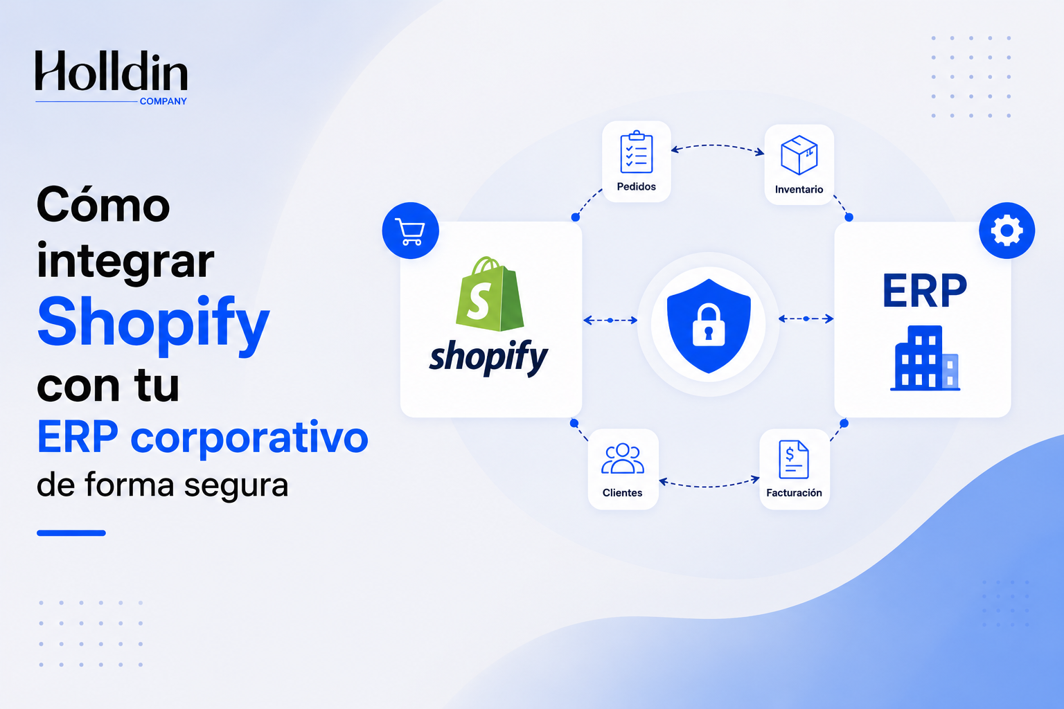 Cómo integrar Shopify con tu ERP corporativo de forma segura