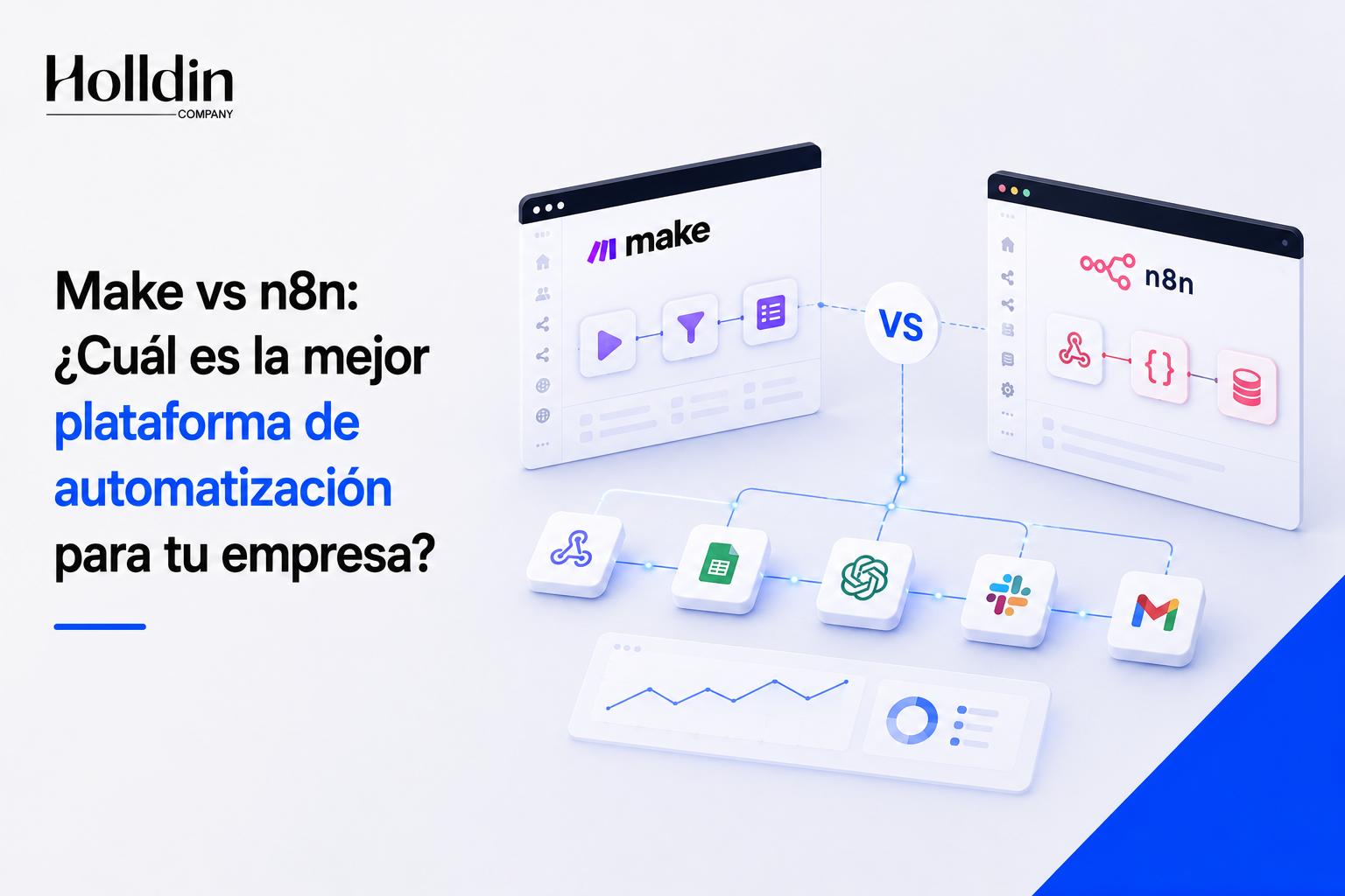 Make vs n8n: ¿Cuál es la mejor plataforma de automatización para tu empresa?